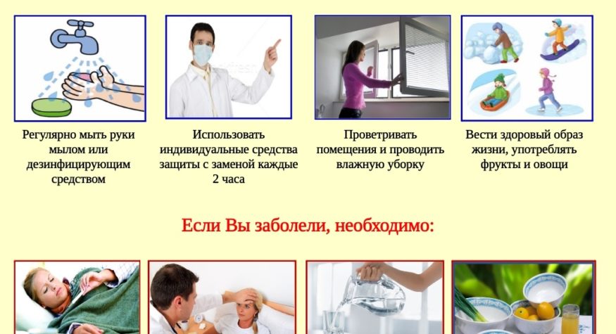 Профилактика гриппа