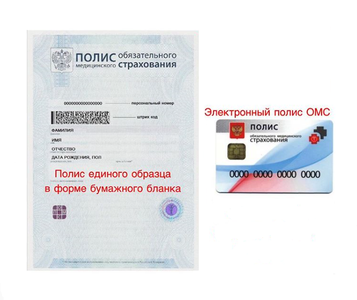 You are currently viewing СОГАЗ-Мед напоминает: для россиян полис ОМС не ограничен сроком действия