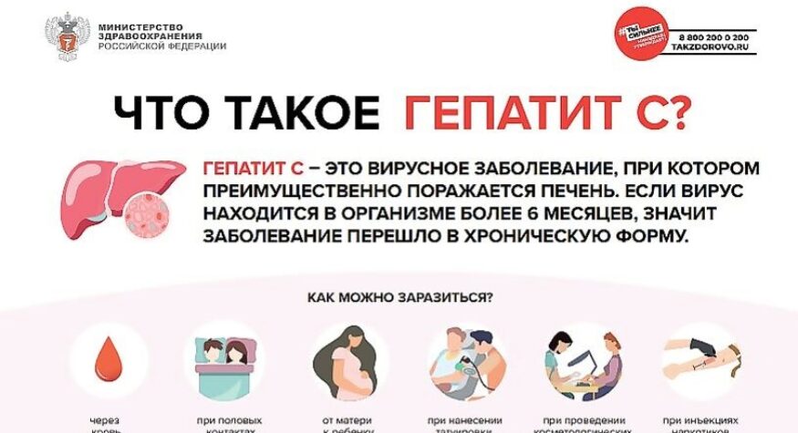 Гепатит С
